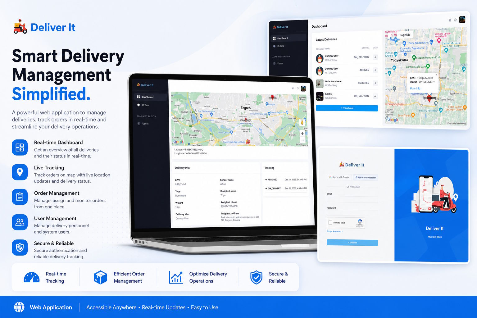 Deliver It Dashboard