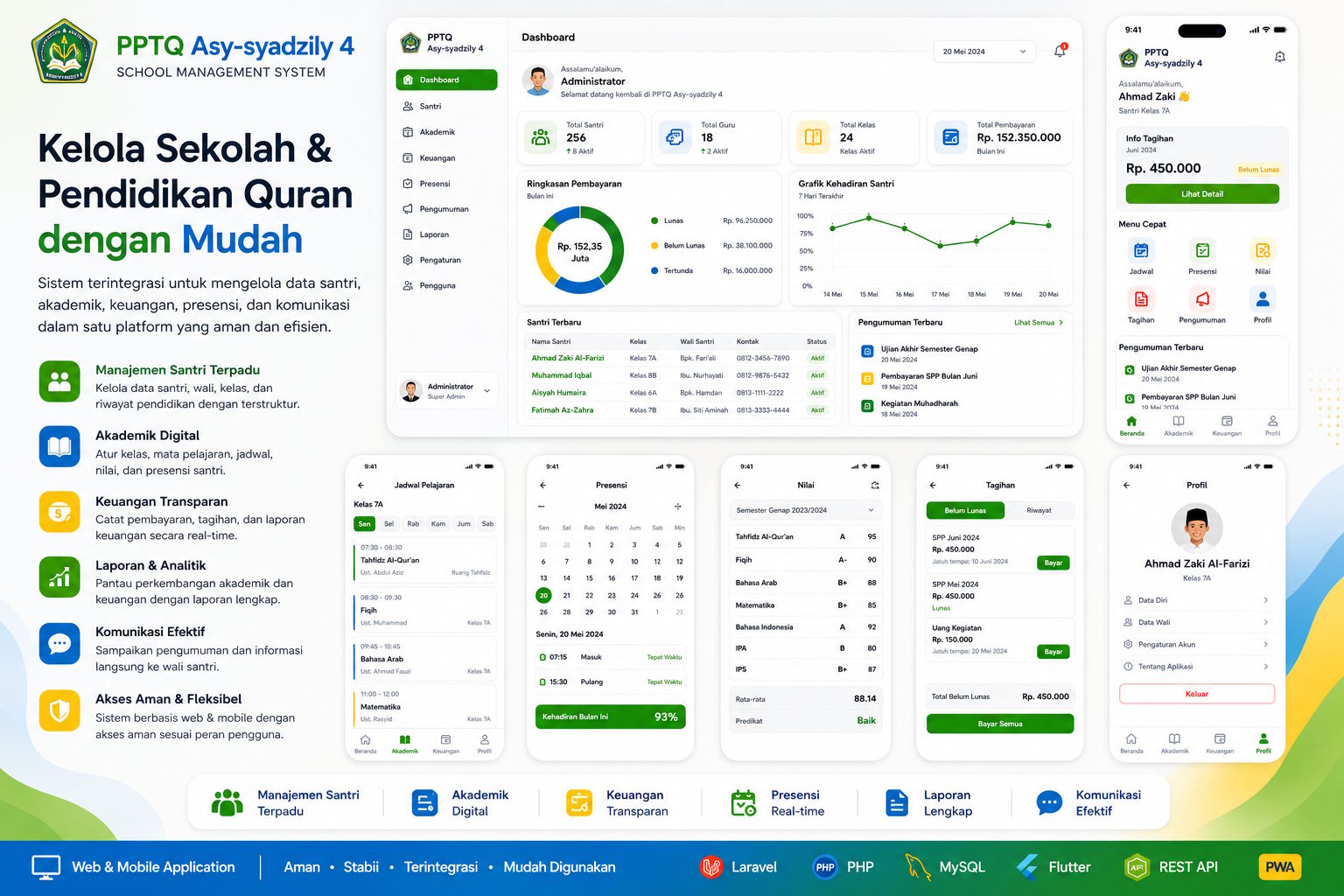 PPTQ Asy-syadzily 4 - School Management System
