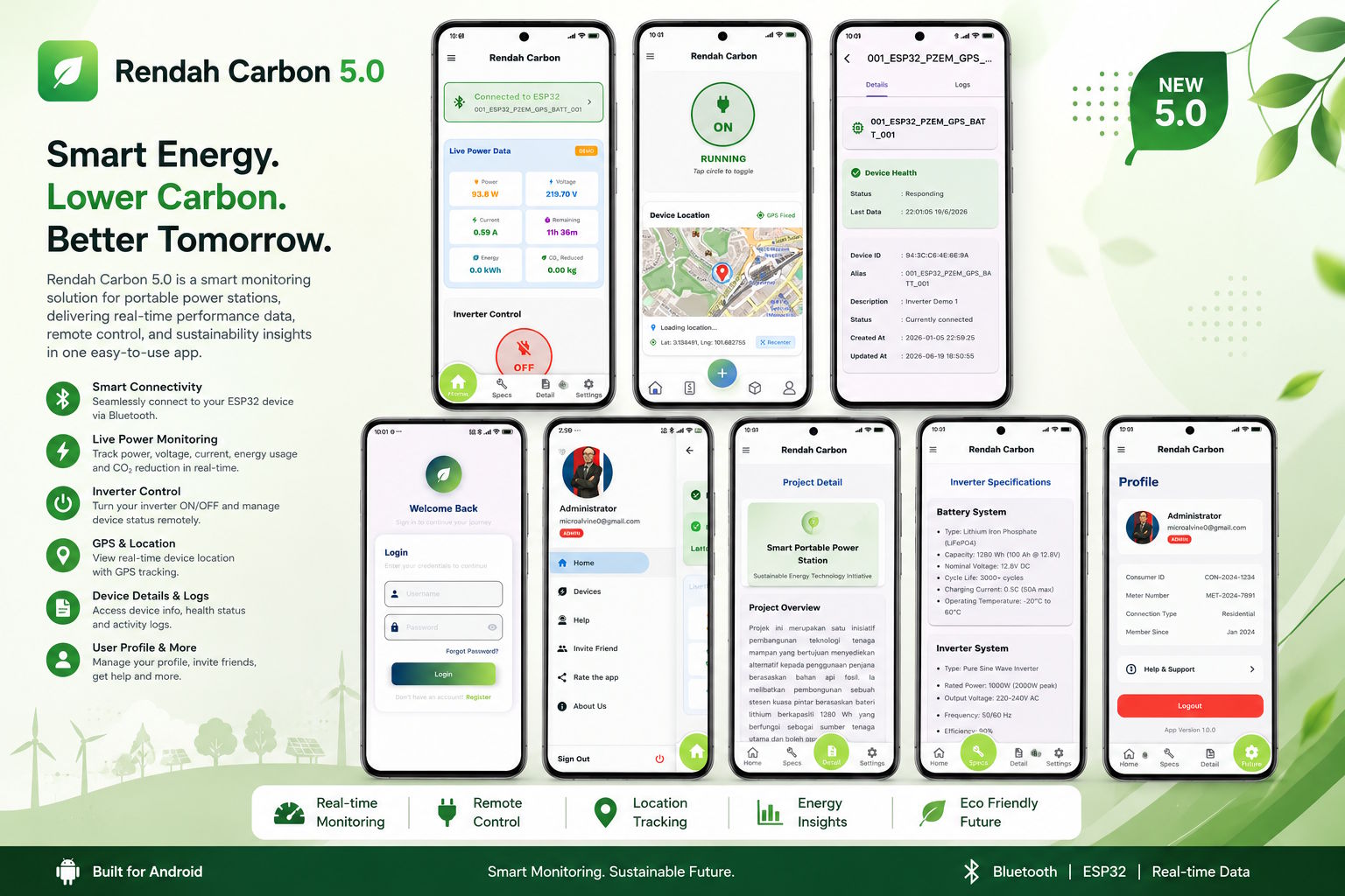 Rendah Carbon 5.0 Mobile